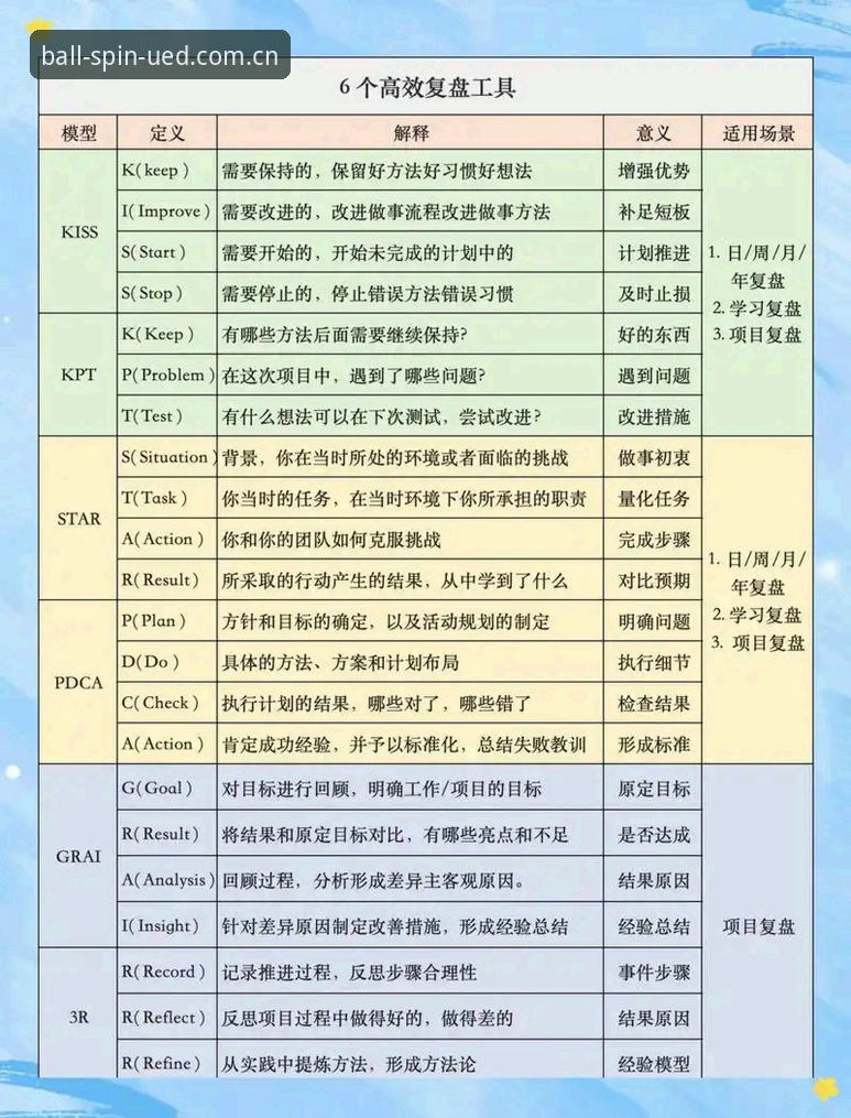 世界杯冷门复盘与UED滚球体育APP安装使用教程